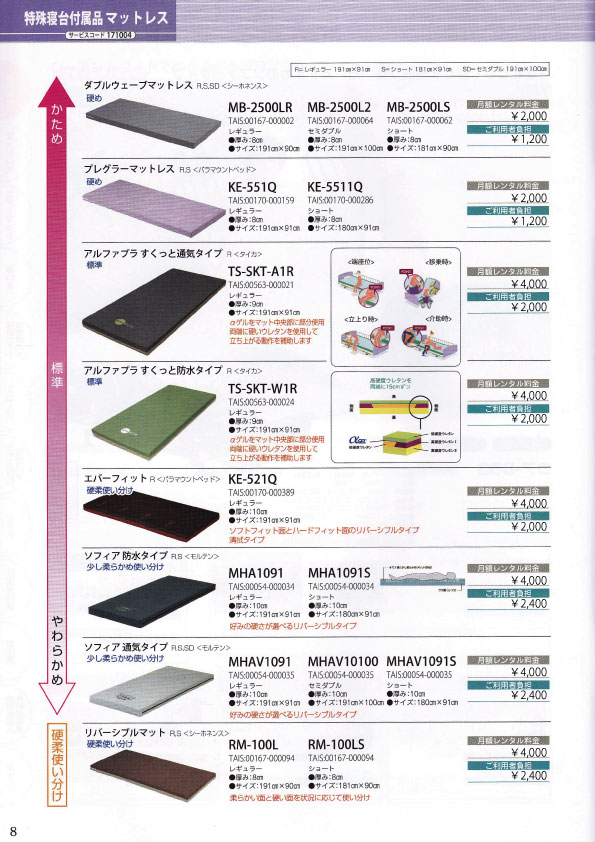 WEBカタログ8ページ目