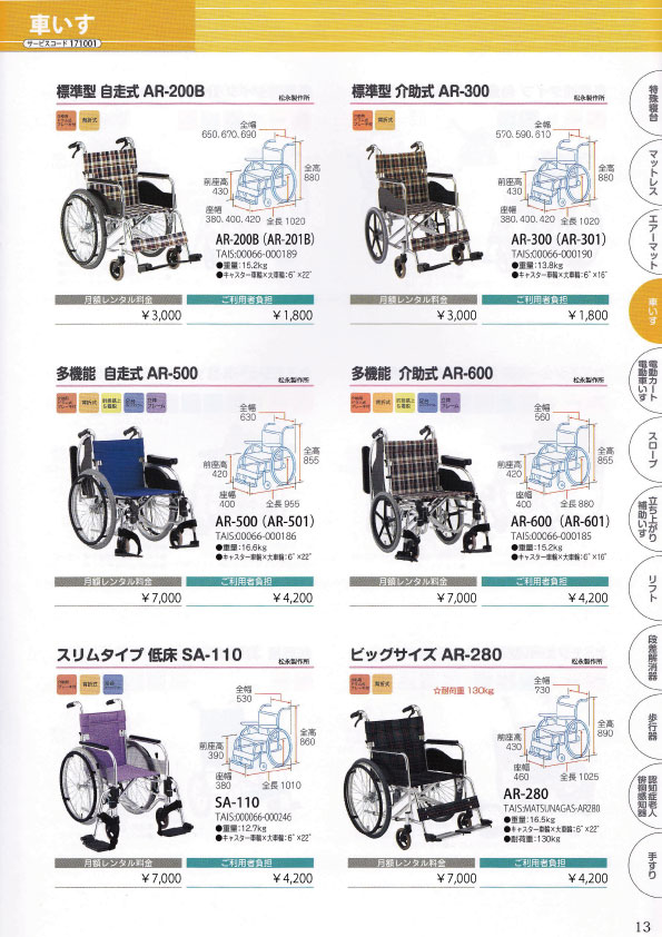 WEBカタログ13ページ目